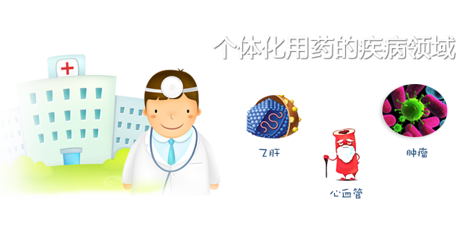 三濟(jì)生物-個(gè)性化用藥